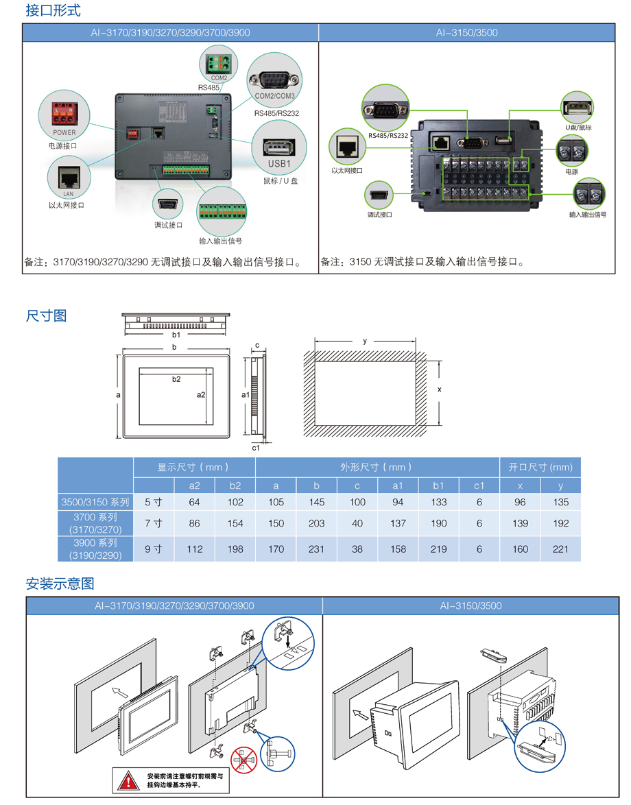 大屏系列 接口形式 尺寸圖 安裝示意圖.jpg