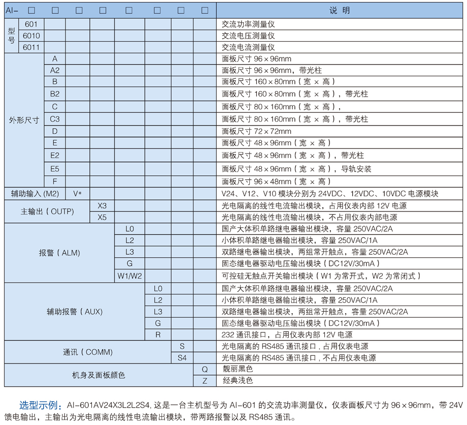 電力儀表.jpg