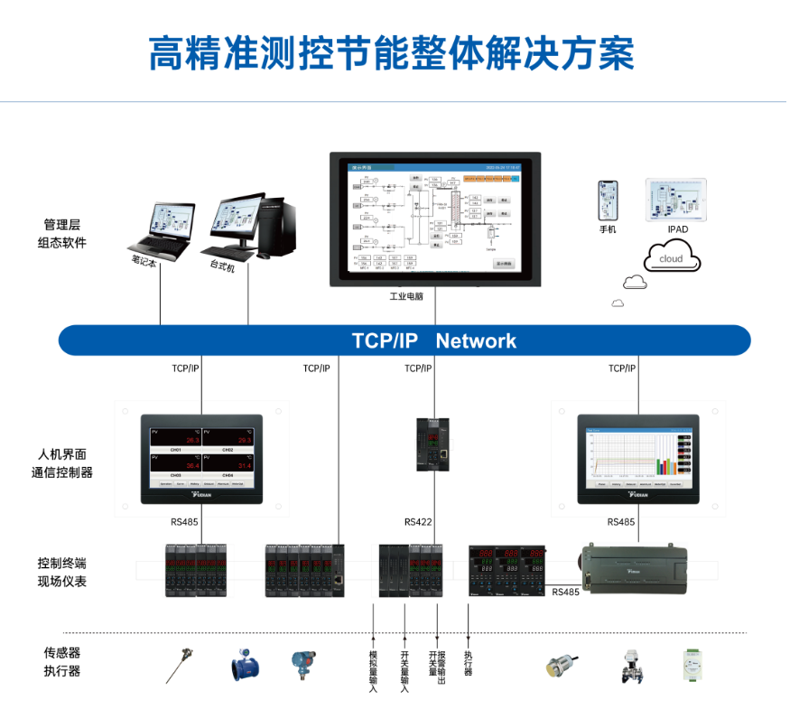 D:\Documents\Desktop\微信圖片_20240430172032.png